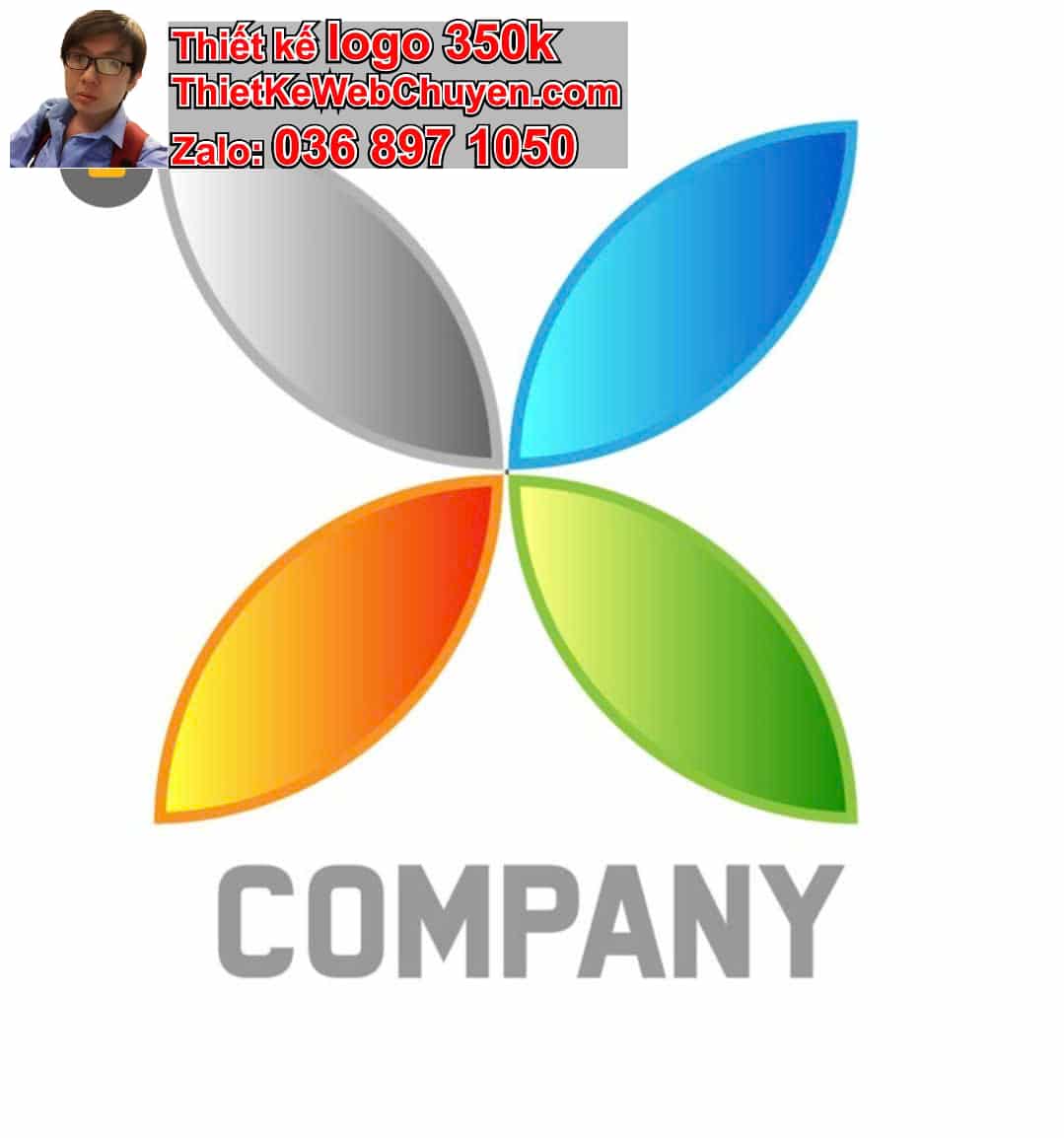 Checklist chuẩn bị brief logo miễn phí