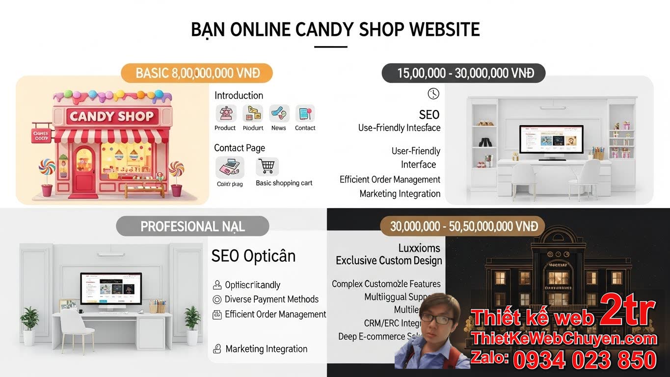 Thiết Kế Web Shop Bánh Kẹo Bao Nhiêu Tiền - Tổng Quan Các Gói Chi Phí? Thiết Kế Web Shop Bánh Kẹo Bao Nhiêu Tiền - Tổng Quan Các Gói Chi Phí?