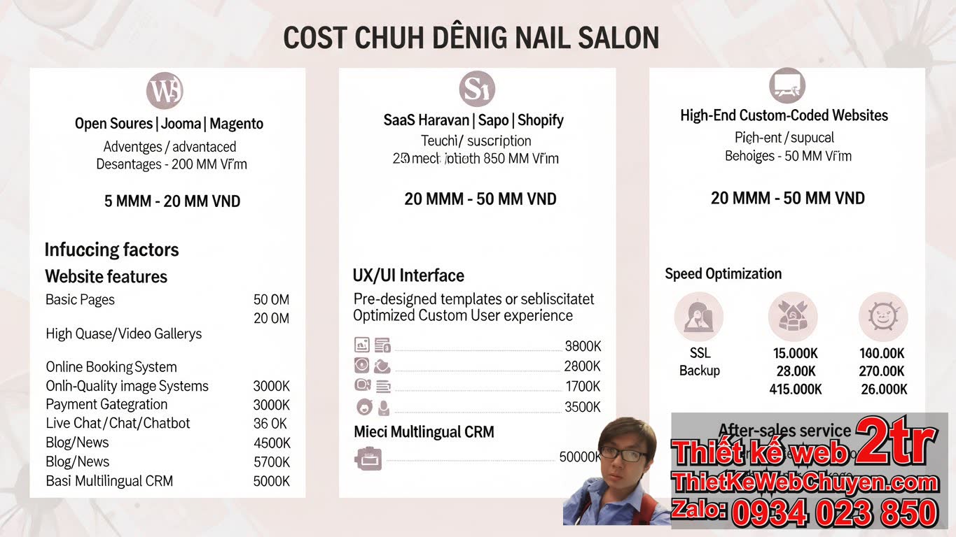 Thiết kế web thẩm mỹ viện nail bao nhiêu tiền? Yếu tố nào ảnh hưởng đến chi phí? Thiết kế web thẩm mỹ viện nail bao nhiêu tiền? Yếu tố nào ảnh hưởng đến chi phí?