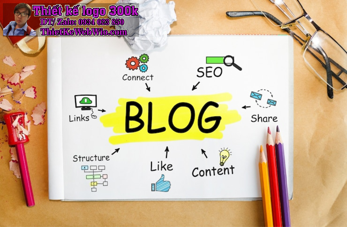 5 Bước Viết Bài Blog Chuẩn SEO trên WordPress