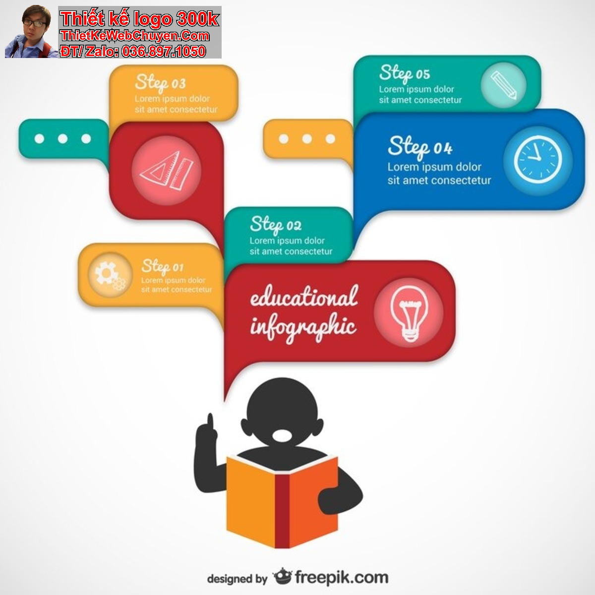 đăng ký bản quyền logo