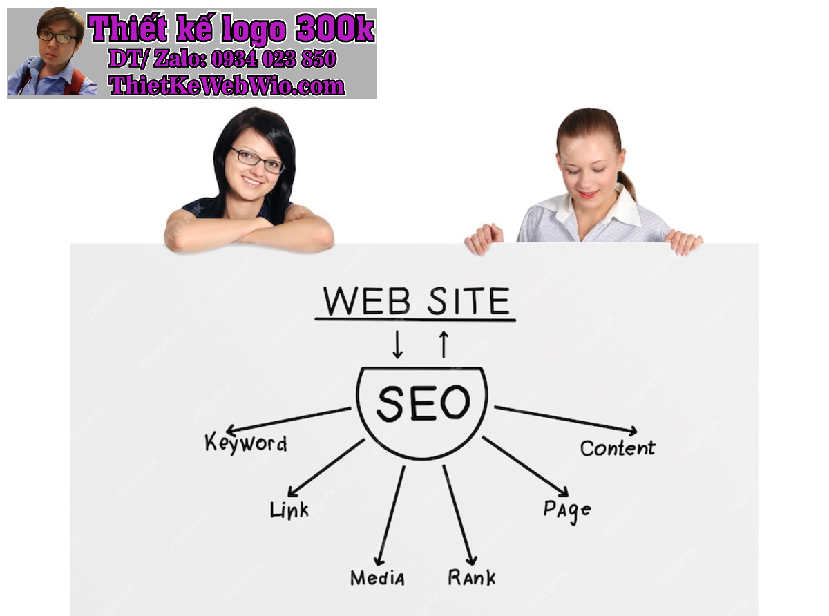 tối ưu SEO cơ bản cho website WordPress