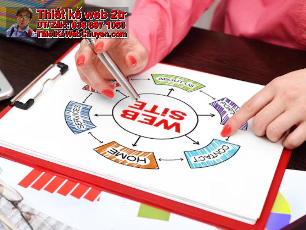 Cách phát triển website bán hàng cho doanh nghiệp ở ngành nghề đặc thù Cách phát triển website bán hàng cho doanh nghiệp ở ngành nghề đặc thù