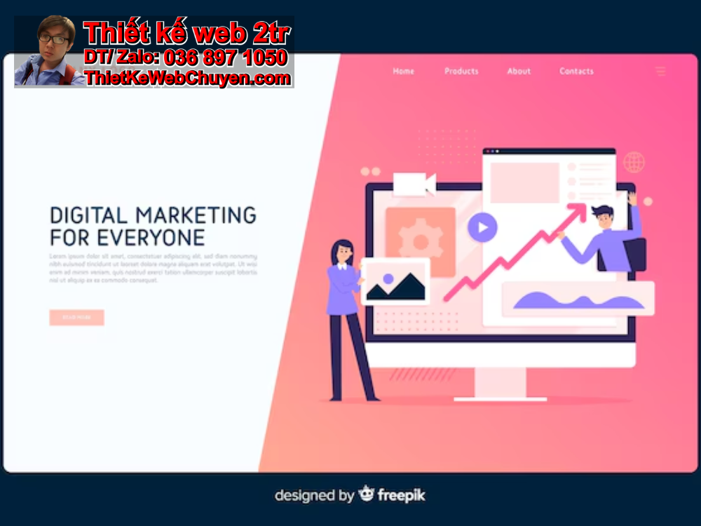 Cách phát triển website bán hàng cho thị trường quốc tế Cách phát triển website bán hàng cho thị trường quốc tế