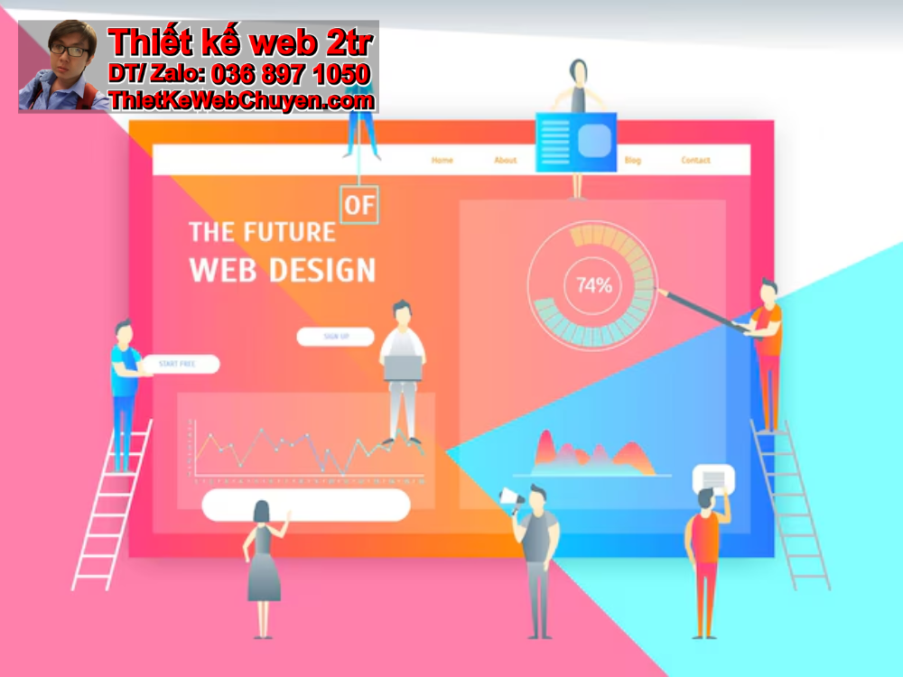 Cài đặt mã theo dõi pixel