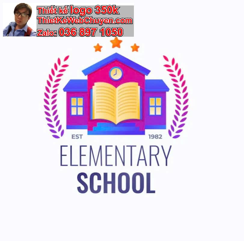 Checklist chuẩn bị brief logo online 