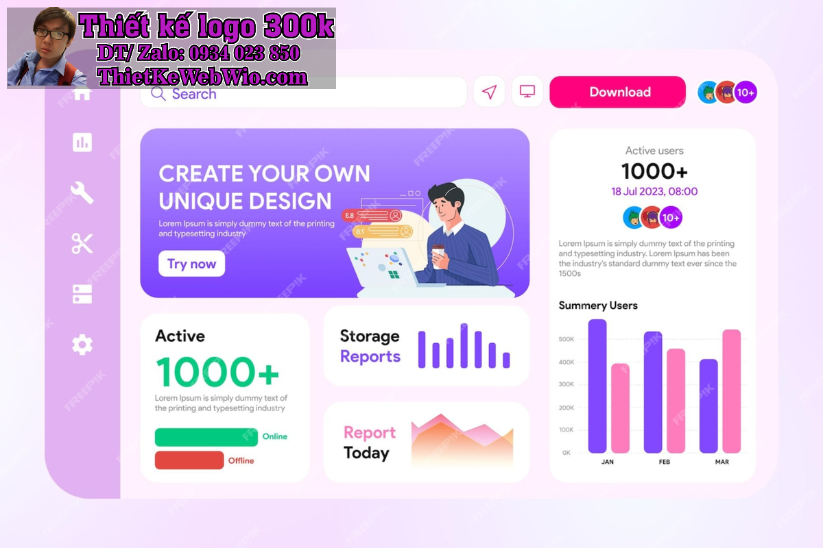 giao diện Dashboard trong WordPress
