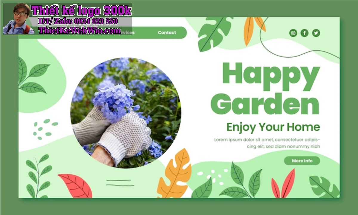 Những Câu Hỏi Thường Gặp Về WordPress Và Câu Trả Lời