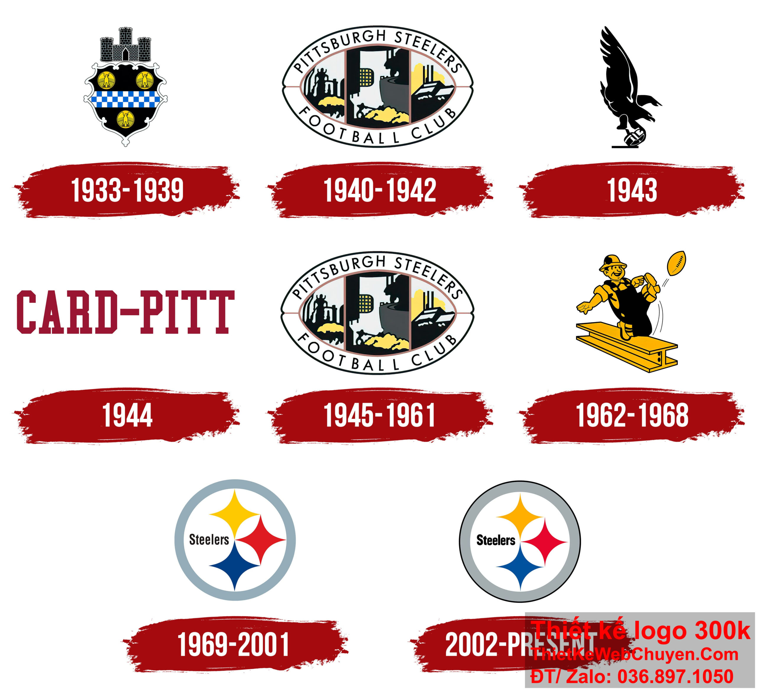 Pittsburgh Steelers logo thể hiện sự tinh tế và sự chuyên nghiệp của đội.