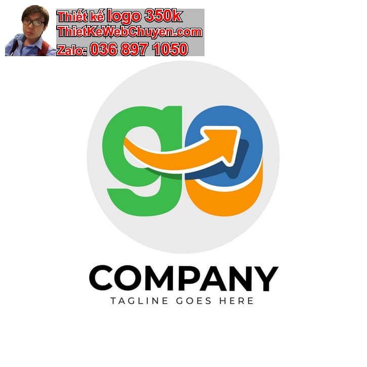 Sử dụng Logo Online Trong Chiến Dịch Quảng Cáo Thử Nghiệm