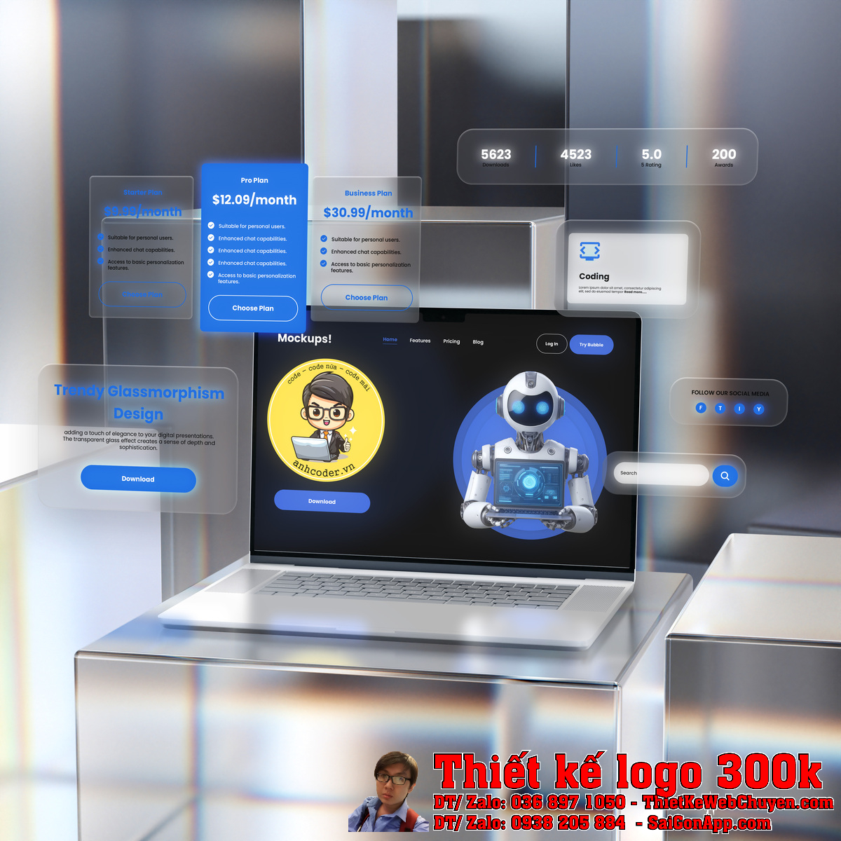 Cận cảnh nhân vật trong Thiết kế logo lập trình phần mềm công ty anhcoder vn