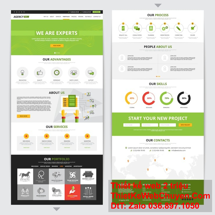 Thiết kế website bán hàng Mona phù hợp với mọi loại hình kinh doanh.
