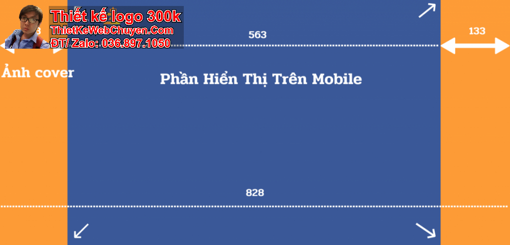 cỡ ảnh bìa facebook cỡ ảnh bìa facebook