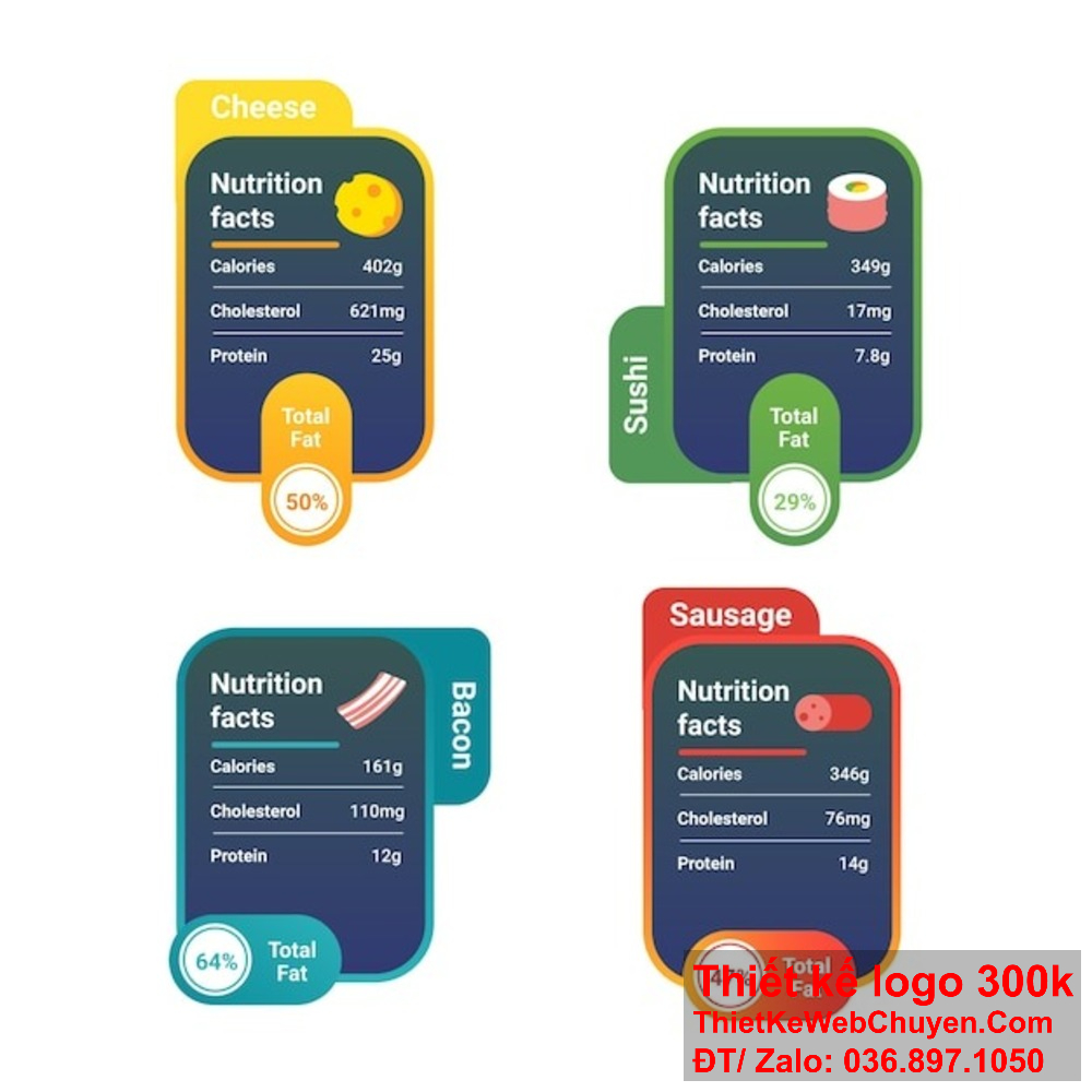 Tem nhãn thực phẩm là công cụ không thể thiếu giúp người tiêu dùng hiểu rõ hơn về sản phẩm và cách sử dụng. Tem nhãn thực phẩm là hướng dẫn đáng tin cậy giúp người tiêu dùng chọn lựa sản phẩm phù hợp.