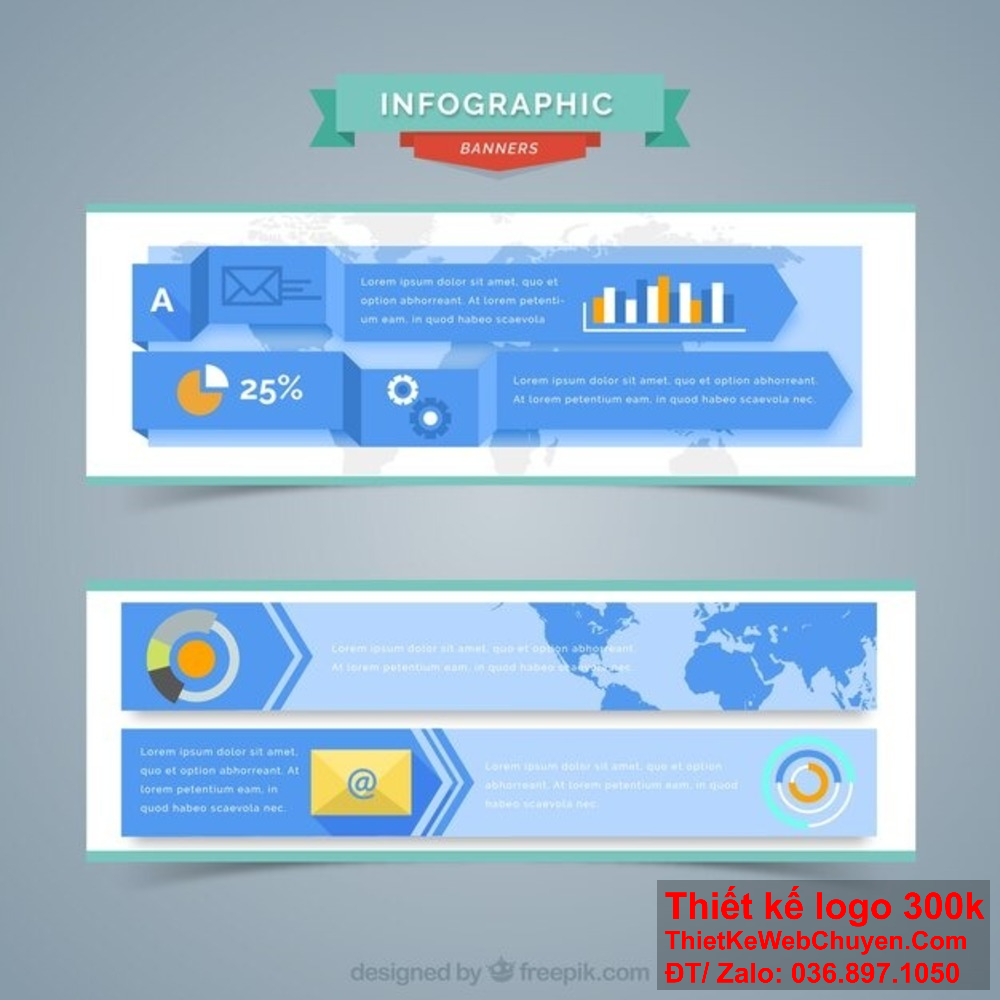 Đừng bỏ lỡ cơ hội phát triển với thiết kế bảng hiệu công ty xuất nhập khẩu chất lượng cao.