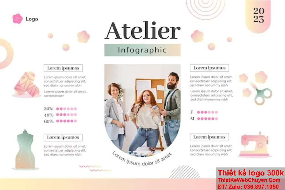 Sử dụng ảnh chất lượng cao khi thiết kế profile công ty may mặc. Nội dung của thiết kế profile công ty may mặc cần hấp dẫn và lôi cuốn.