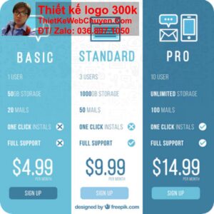 Thiết kế web WordPress bảng báo giá đặt hàng RFQ