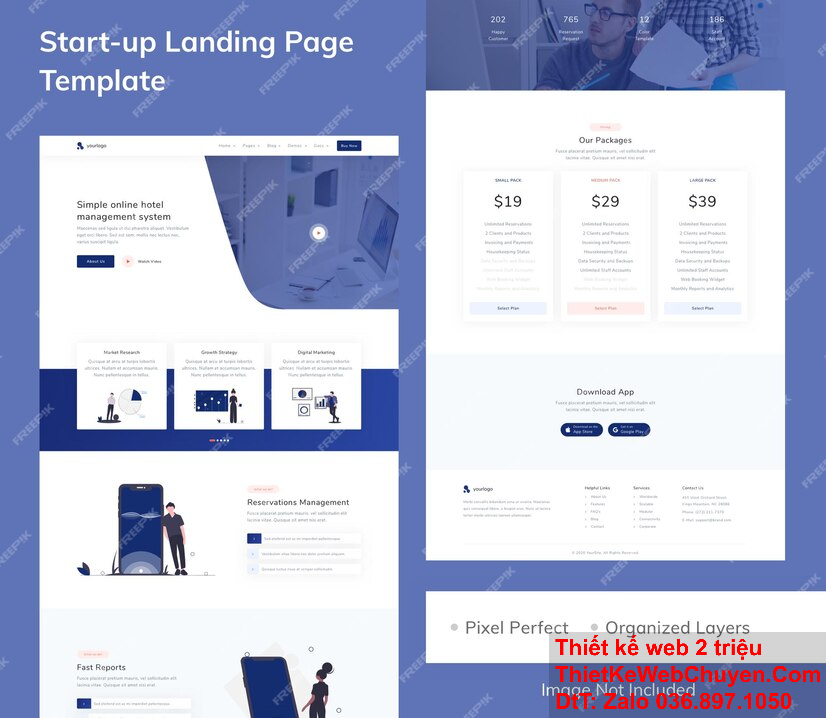 Thử nghiệm và điều chỉnh giao diện của bạn cho đến khi bạn đạt được cái nhìn mà bạn mong muốn.