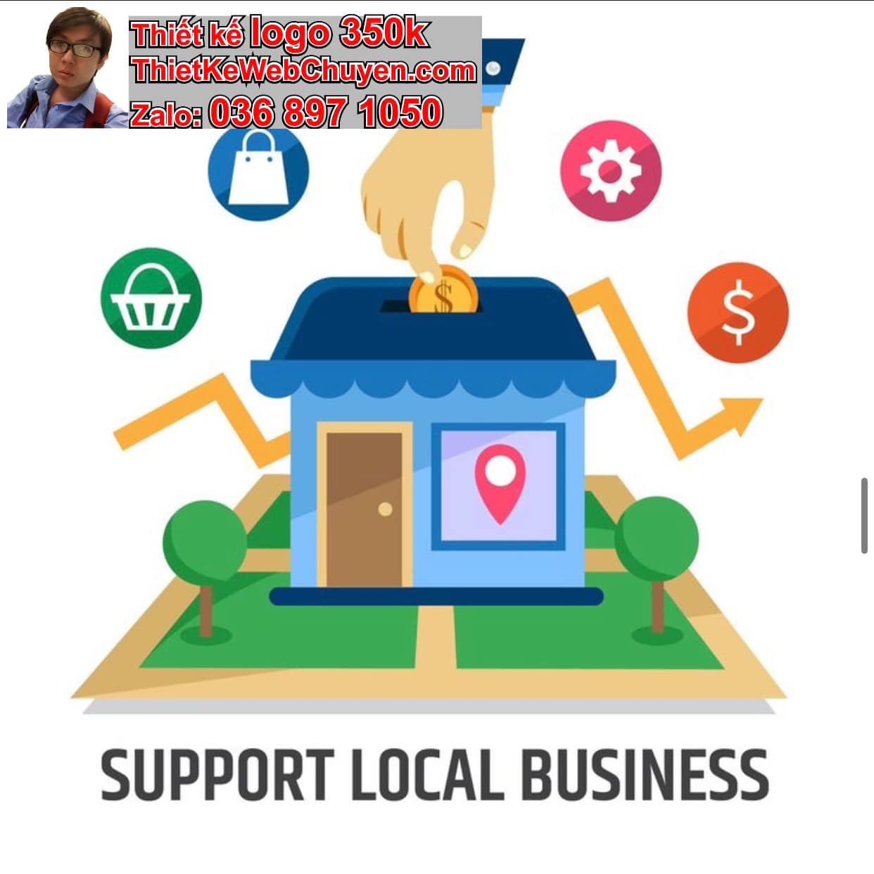 Fiverr thiết kế logo công ty giá rẻ kinh nghiệm